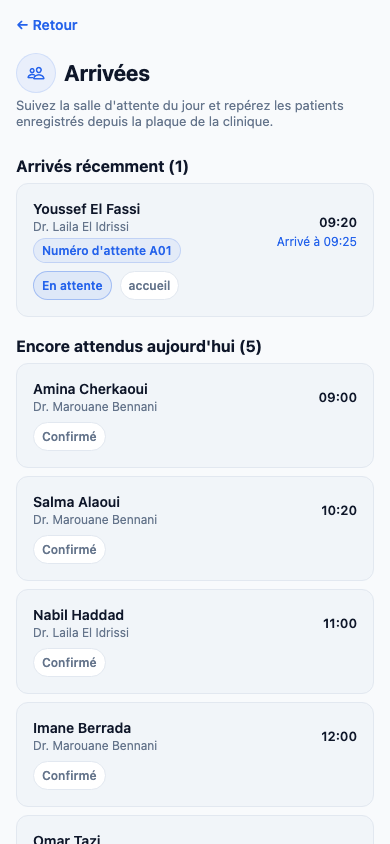 Écran ClinicOps des arrivées montrant les patients enregistrés depuis la plaque clinique